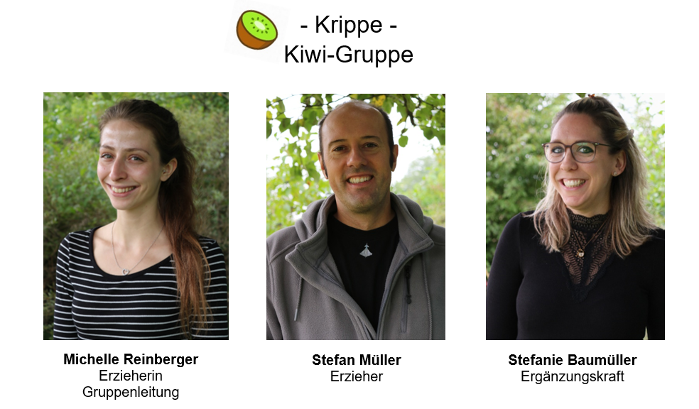 Kiwigruppe Team Kinderhaus Die Strolche