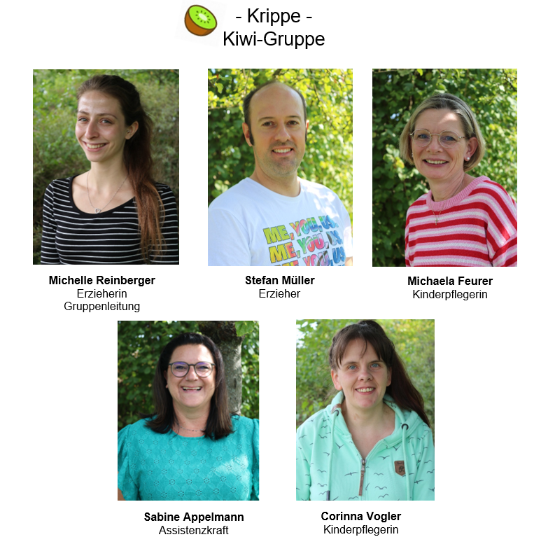 Kiwis 2026 Kinderhaus Die Strolche